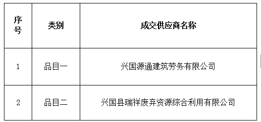 13e3f467e72e6a64f8587eb2b55d6a3.png