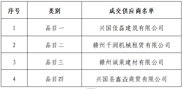 d49c0ec0e3dea9270ac79c38df3460d9.png