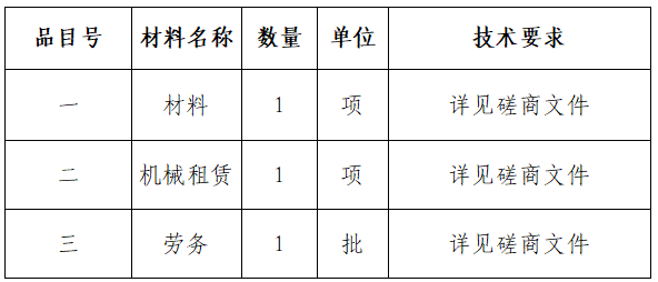 ad94ba0069f3d4a4f98bd60e34a6a63e.png